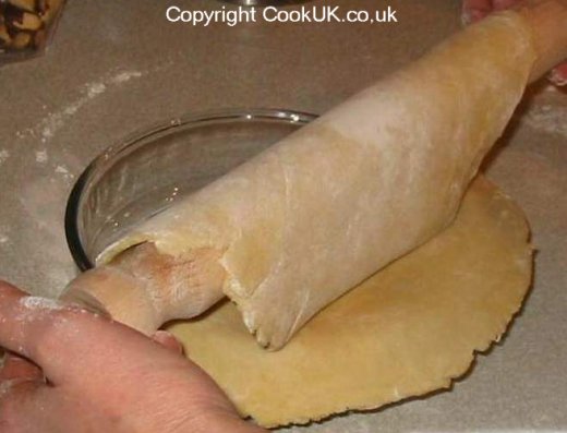 Shortcrust Pastry